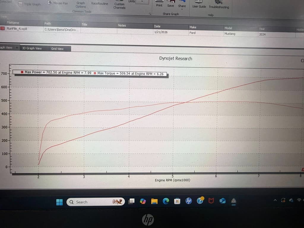 Dynojet graph showing 702 HP and 509 lb-ft on a 2024 Mustang